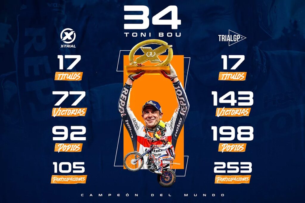 ¡Qué bestia!: Mundial 34º para Toni Bou