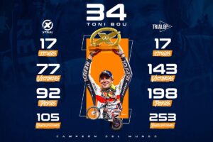 ¡Qué bestia!: Mundial 34º para Toni Bou
