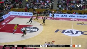 ACB Liga Endesa: Montero firma uno de los canastones del ao… pero Iroegbu y Girona ganan la partida