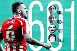 Atltico de Madrid: Del Camp Nou… a ‘One club Man’