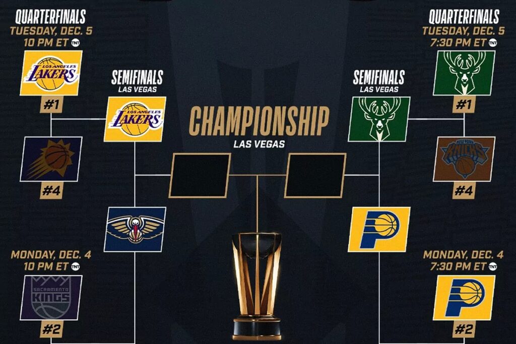 NBA: La ‘Ciudad del Pecado’ busca a su ‘Rey de Copas’: Lakers, Bucks o dos sorpresas