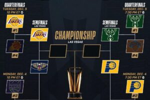 NBA: La ‘Ciudad del Pecado’ busca a su ‘Rey de Copas’: Lakers, Bucks o dos sorpresas