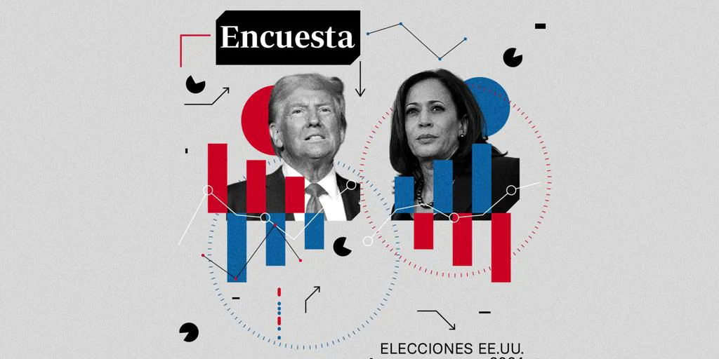 Las encuestas en EE.UU. apuntan una remontada de Kamala Harris en Pensilvania y afianzan a Trump en Arizona, Carolina del Norte y Georgia