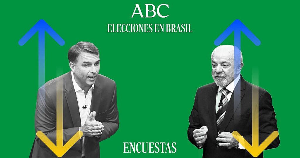 resultado de Lula y Bolsonaro en los sondeos hoy