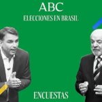 resultado de Lula y Bolsonaro en los sondeos hoy