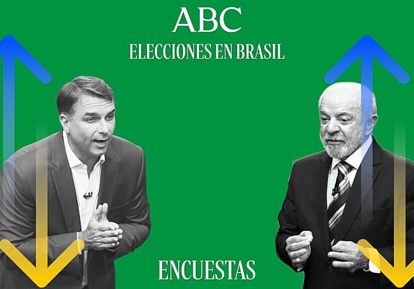 resultado de Lula y Bolsonaro en los sondeos hoy